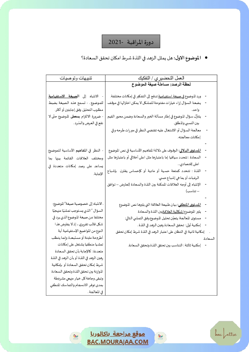 Corrigé controle philo Bac 2021 – Section lettre